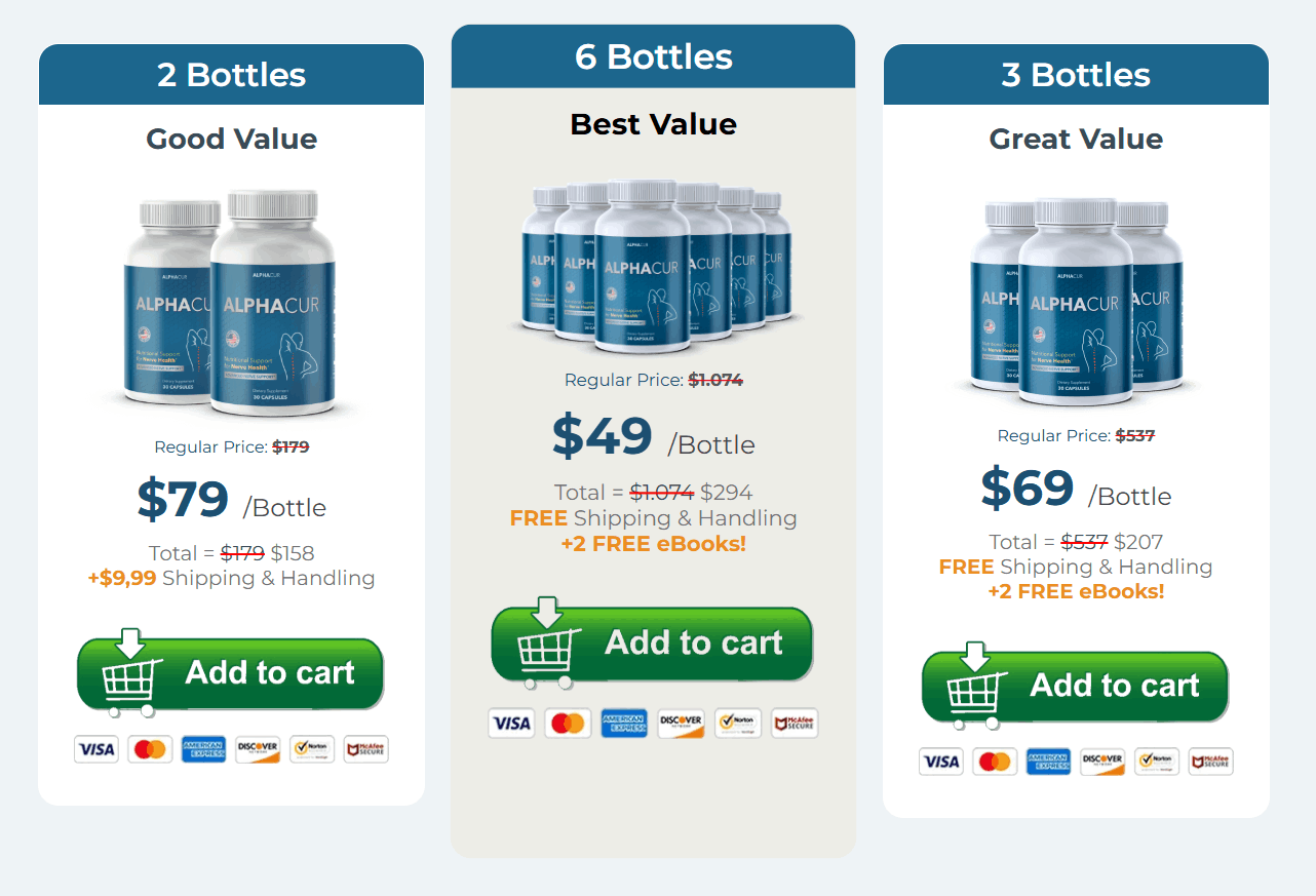 AlphaCur Add to Cart-1